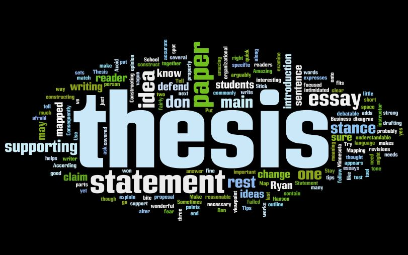 Thesis and Dissertation Writing Services in Qatar – Powered by Ilmi Study