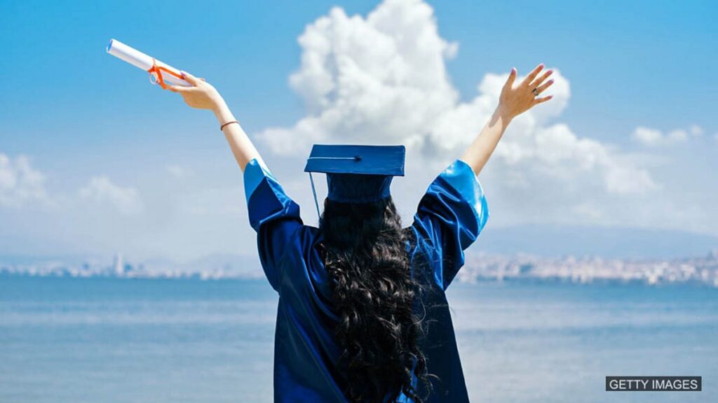 Studying Abroad After Graduation: What Are Your Options?